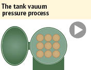 The tank vacuum pressure process